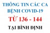 Thông tin các ca bệnh COVID-19 từ 136 - 144 tại Bình Định