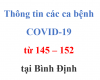 Thông tin các ca bệnh COVID-19 từ 145 - 152 tại Bình Định