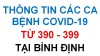Thông tin các ca bệnh COVID-19 từ 390 - 399 tại Bình Định