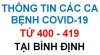 Thông tin các ca bệnh COVID-19 từ 400 - 419 tại Bình Định