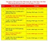 Thông báo khẩn số 11 về việc tìm người có liên quan với các điểm nguy cơ trên địa bàn tỉnh Bình Định