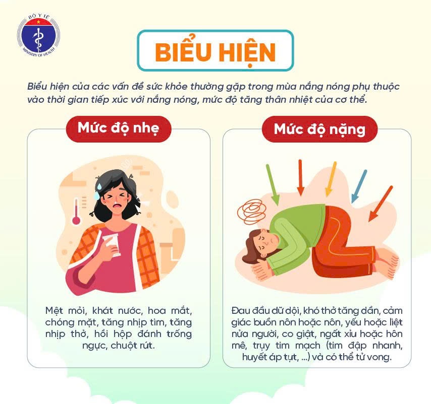 Ảnh minh họa.